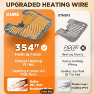 Graphene Heating Pad