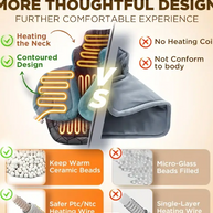 Graphene Heating Pad